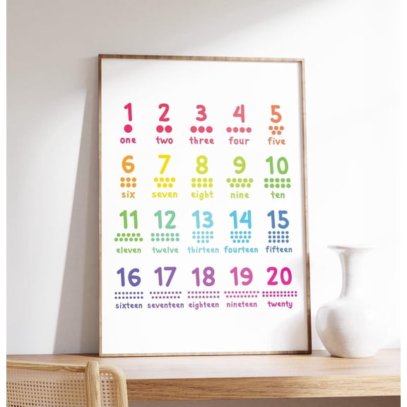 Numbers 1-20 Preschool Kindergarten Homeschool Playroom Numbers Wall Chart Unframed Paper Print