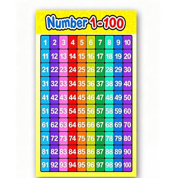 Numbers 1 to 100 Wall Chart Educational Poster — Bright, Interactive Counting Aid for Homeschool, Classroom, and Learning Spaces