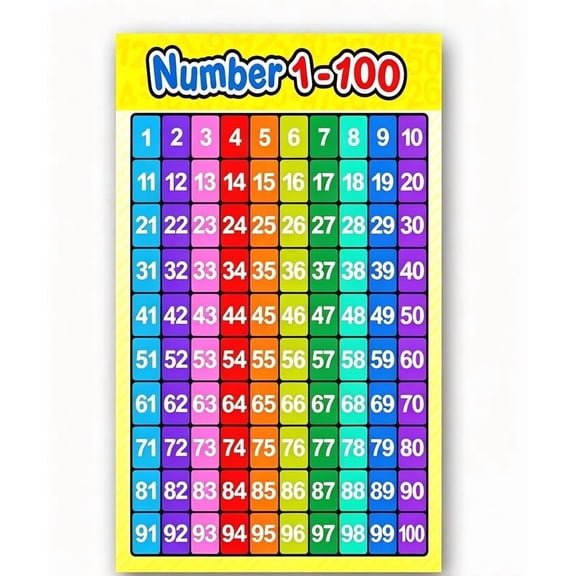 Numbers 1 to 100 Wall Chart for Educational Preschool Poster Large Counting Learning Aid for Kindergarten Homeschool Classroom Decor