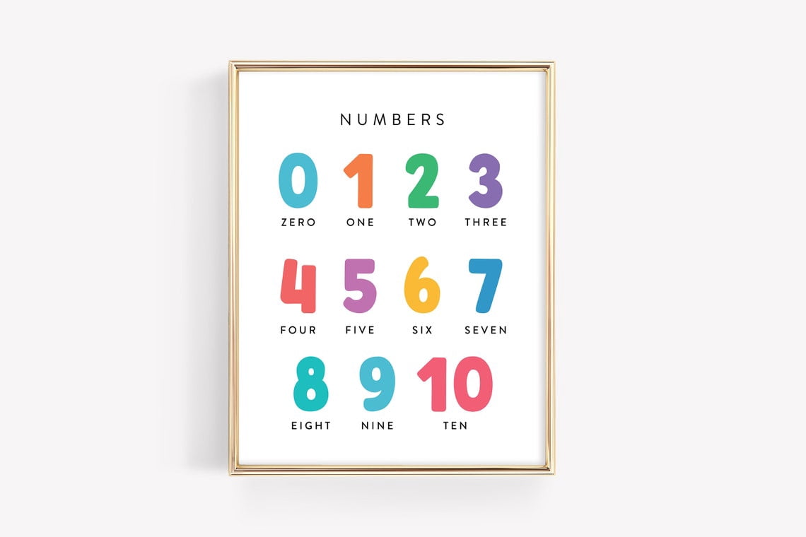 Numbers Educational Poster Rainbow Counting 0-10 Montessori Classroom ...