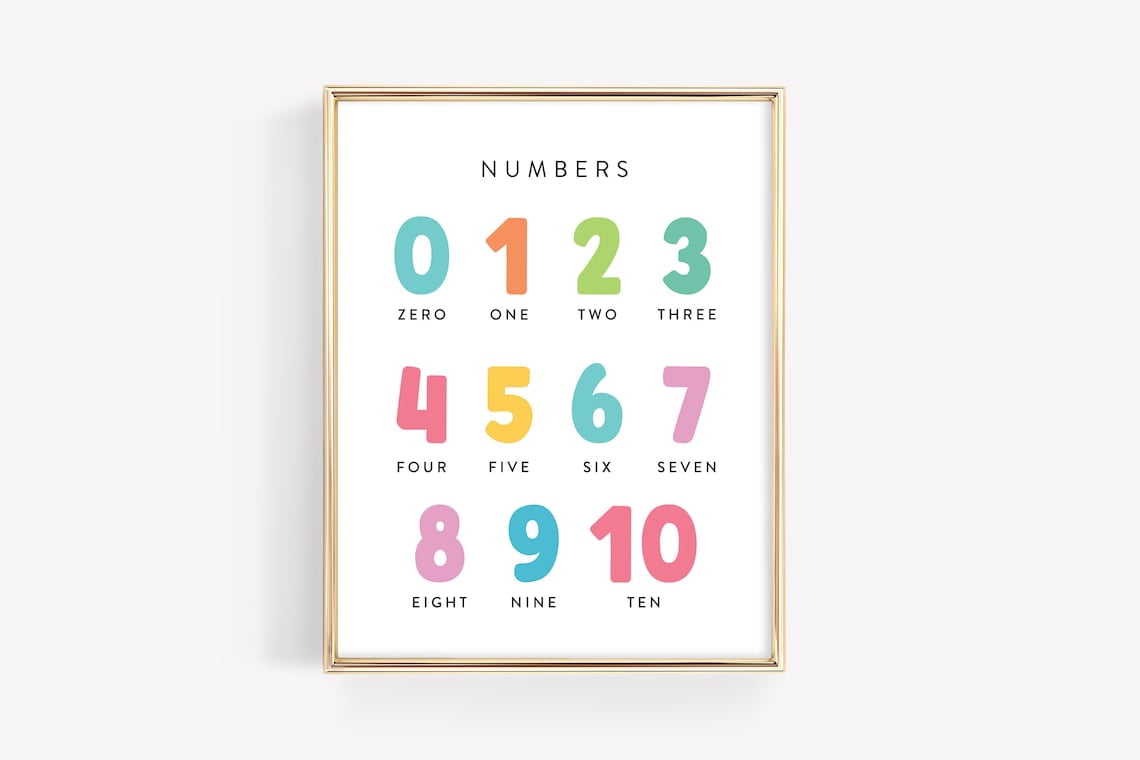 Numbers Educational Poster Rainbow Counting 0-10 Montessori Classroom ...