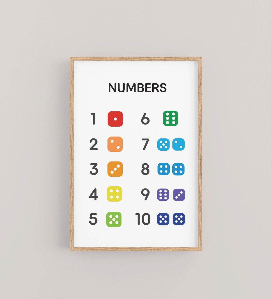 Numbers Educational Print 1-10 Classroom Poster Childrens Wall Art ...
