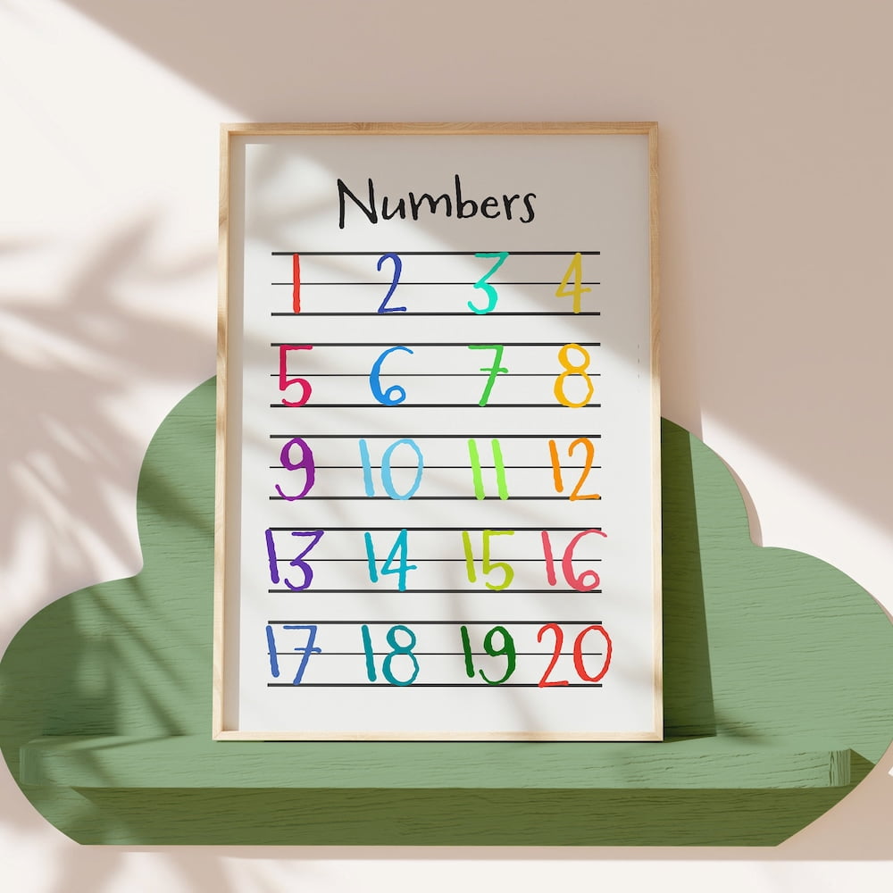 Numbers Gallry Numbers Nursery Art Print, Numbers Wall Art, Numbers Wall Print ...