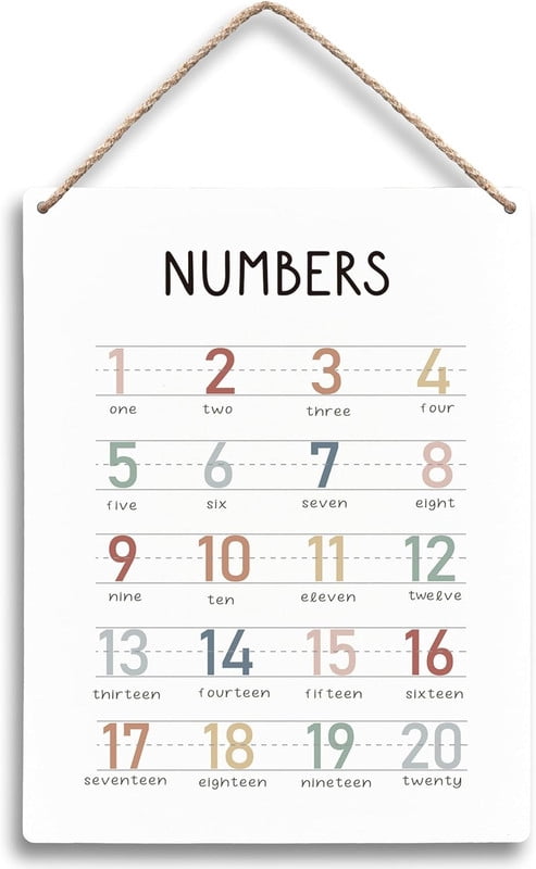 Numbers Nursery Hanging Wooden Signs 6x12 inch,Numbers Nursery Kids ...