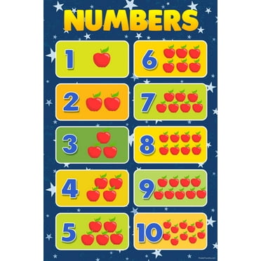 Numbers Poster For Toddler Kids Grade Education Educational Preschool Daycare Nursery Kinder Classroom School Homeschool Learn Learning Large Baby Apples Cool Wall Art Print Poster 12x18
