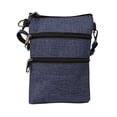 thumbnail image 1 of Nupouch Anti-theft 3 Zipper Crossbody Detachable Strap Credit Card Holder (Navy), 1 of 1