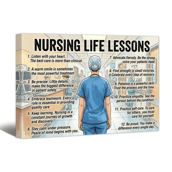 Nurse Inspiring Quote Canvas Wall Art, Medical Office Decor, Gifts for Nurse Practitioners & LPNs, Retirement, Promotion & Work Anniversary Presents