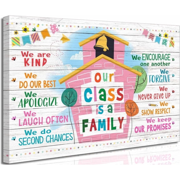 Nursery Classroom Canvas Wall Art Inspirational Positive Quote Our Class Is A Family Kids Painting Picture Wall Decor Poster Print Artwork for School Home Decoration