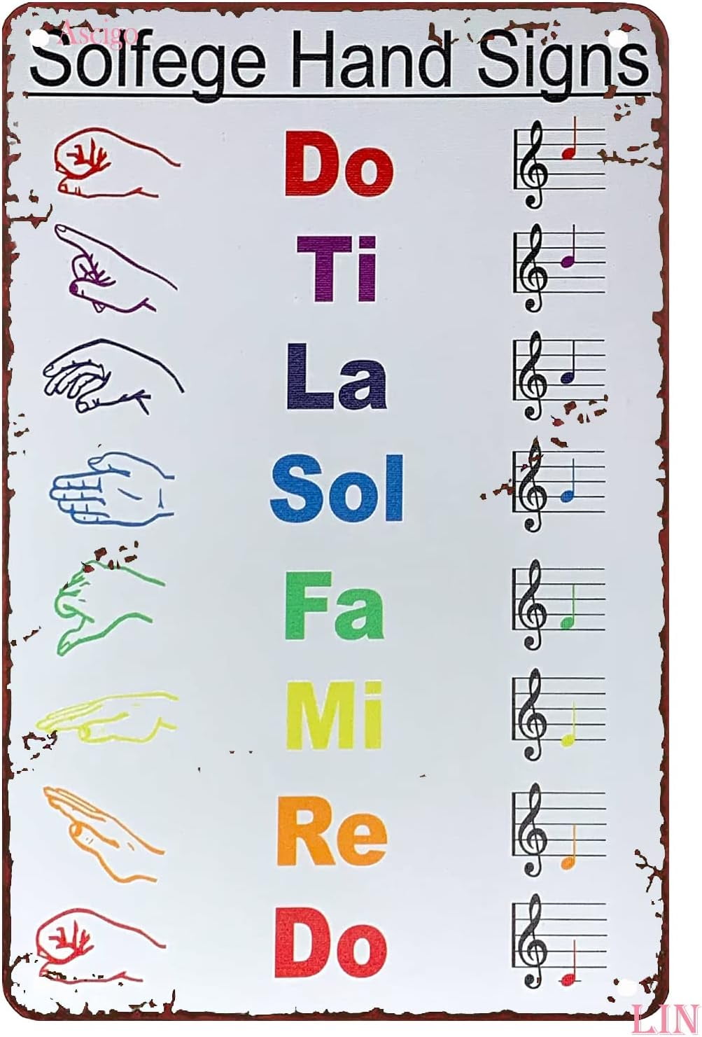 Do Re Me Fa So La Ti Do Hand Signs Nursery Decor Western Solfege Hand Signs Poster Music Notes Do Re Mi FA