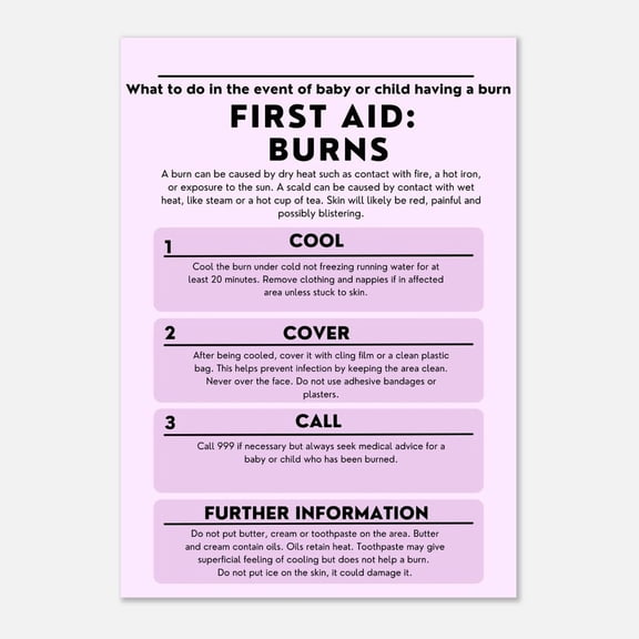 Nursery Safety Poster First Aid Burn Guide for Parents Toddlers Home Emergency Preparedness Wall Decor