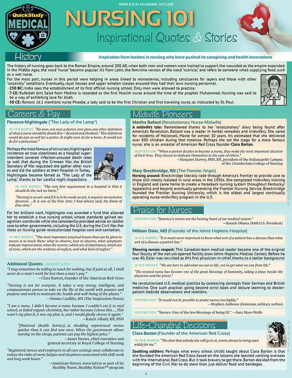 I'm your NURSE. 🧑🏼\u200d⚕️👨\u200d⚕️, image size:1002x1296