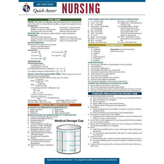 Quick Access Nursing, (Hardcover)