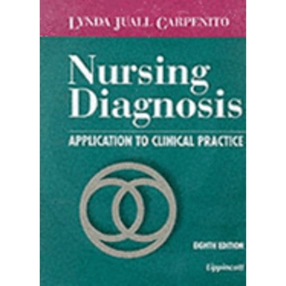 Pre-Owned Nursing Diagnosis: Application to Clinical Practice