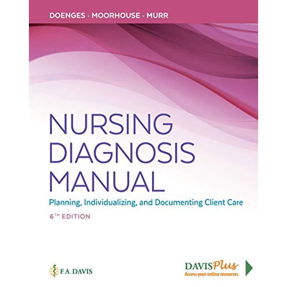 Pre-Owned Nursing Diagnosis Manual: Planning, Individualizing, and Documenting Client Care (Paperback) 0803676778 9780803676770