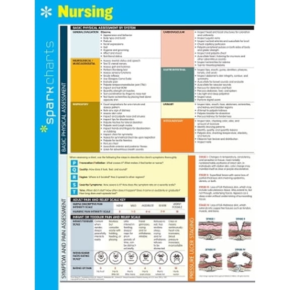 Pre-Owned Nursing SparkCharts, 9781411470644, 1411470648, Paperback, Reissue edition