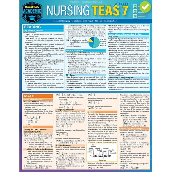 Nursing TEAS 7 : a QuickStudy Laminated Reference Guide (Edition 2) (Other)