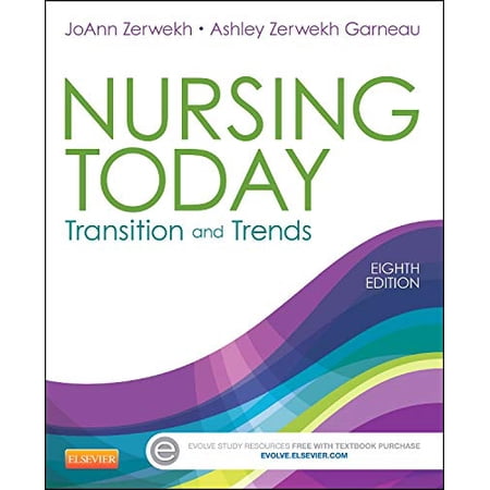 Pre-Owned Nursing Today: Transition and Trends