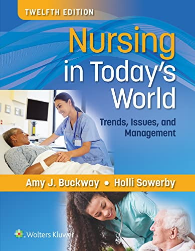 Pre-Owned Nursing in Today's World: Trends, Issues, and Management
