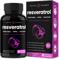 NutraChamps Resveratrol Supplement Extra Strength 1400mg Formula for