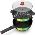 thumbnail image 1 of Nutrichef 4L Electric Frying Pan & 4L Steamer  Multifunctional Portable 1000W Non-Stick Pot for Cooking  Durable Heat Safe Handle  Touch Control Panel  Electric Hot Pot  Black, 1 of 7