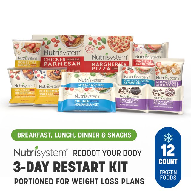 Nutrisystem 3Day Frozen Meal Kit Reboot Weight Loss, Breakfasts