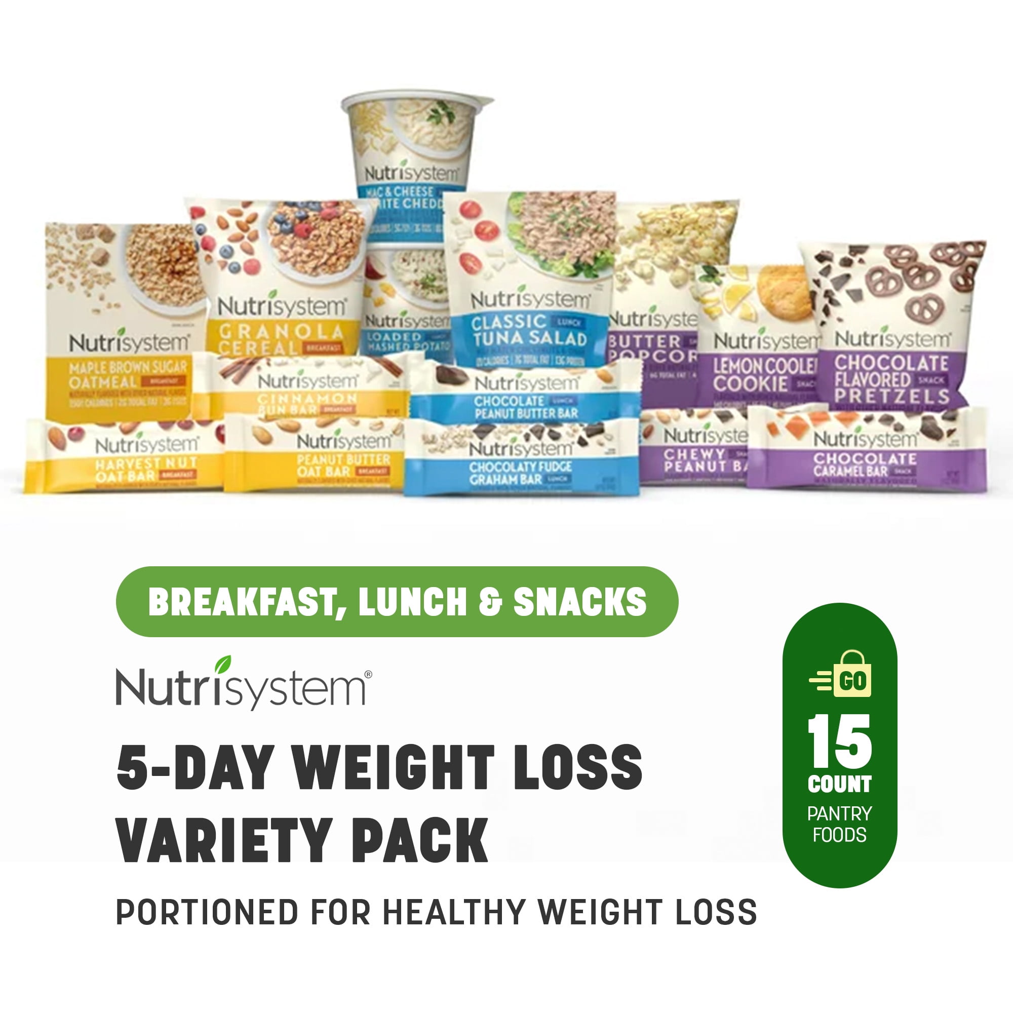Is Nutrisystem Good For High Cholesterol Nutrisystem in Weight Loss - Walmart.com