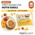thumbnail image 1 of Nutrisystem Turkey Sausage & Egg Muffin Frozen Packaged Breakfast Sandwiches, Weight Loss, 18 Count, 1 of 6