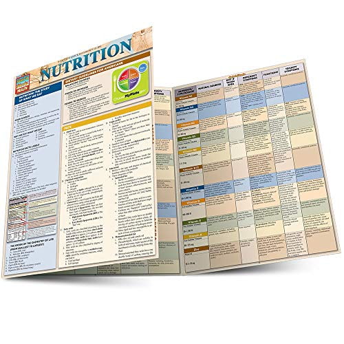 Pre-Owned Nutrition: Quickstudy Laminated Reference Guide (Misc.) 1423218426 9781423218425