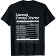 thumbnail image 1 of Nutritional Factors T-Shirt, 1 of 4