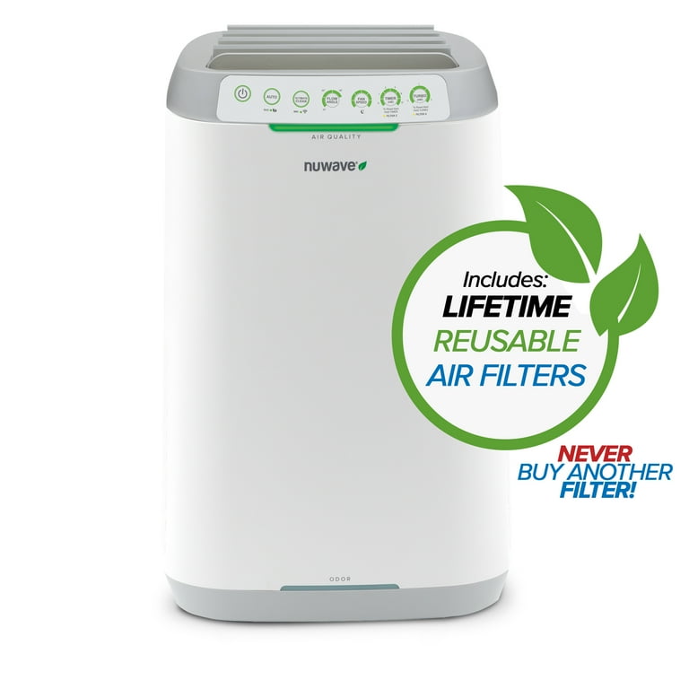 Oxypure air purifier price 2025