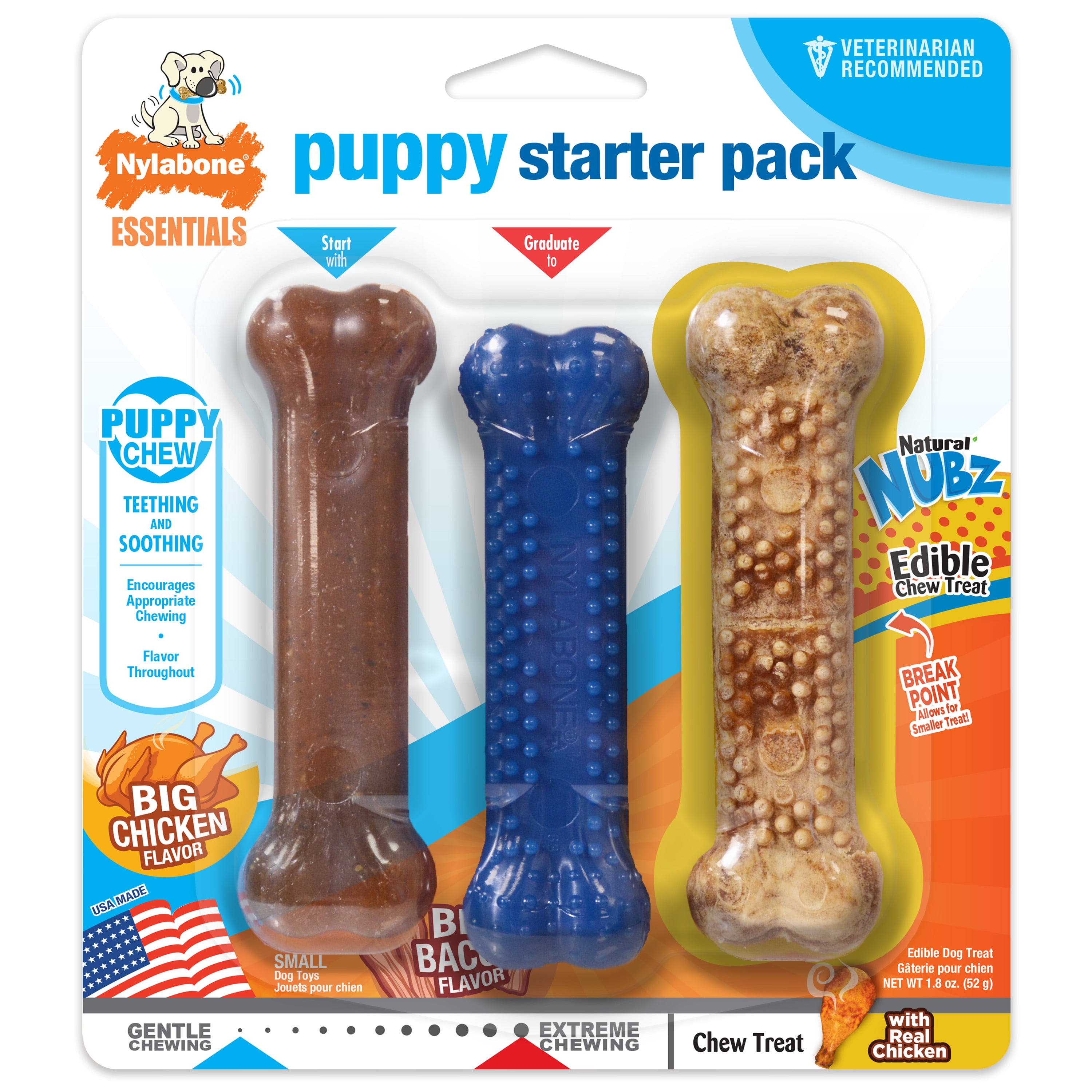Are Nylabones Safe For Puppies