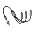 thumbnail image 1 of Nylon Braided USB C Splitter for 100W Charging & 480Mbps Data Transfer, 1 of 8