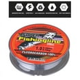 thumbnail image 1 of Nylon Super Strong Fishing Line Japanese Transparent Not Fluorocarbon Multi-functional Tackle Not, 1 of 6