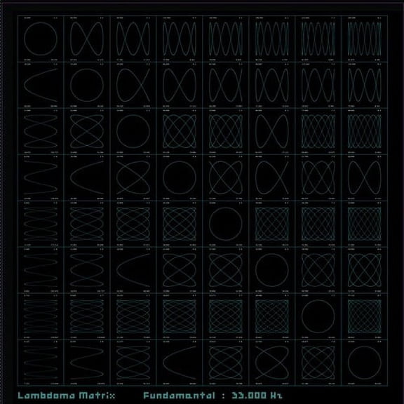 Nyz - Millz Medz - Music & Performance - Vinyl