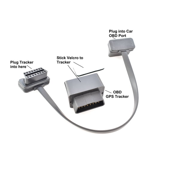 OBD Realtime Mini GPS Tracker Device to Track Trucks/Cars/People