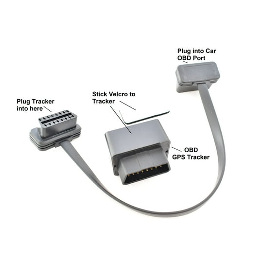 OBD Realtime Mini GPS Tracker Device to Track Trucks/Cars/People