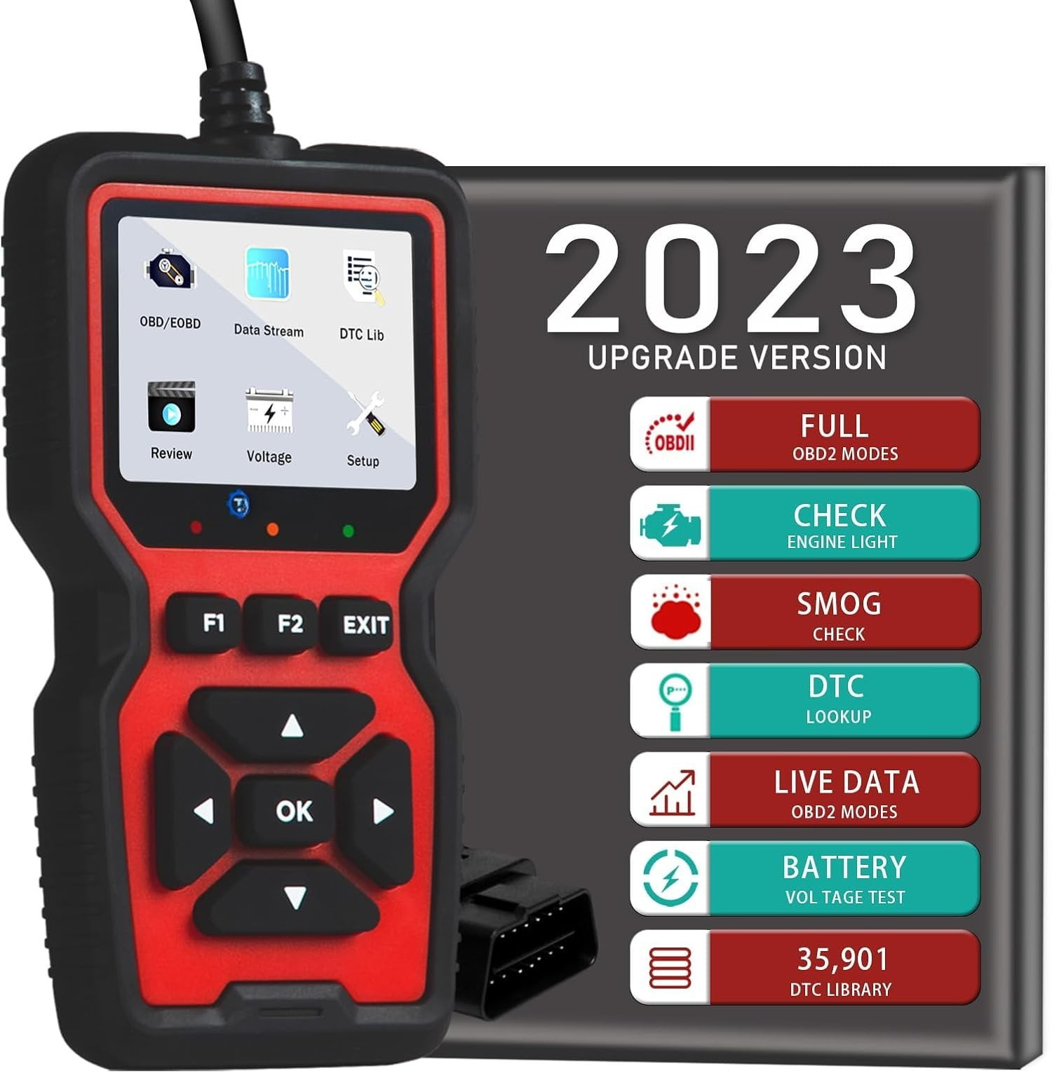 OBD2 Scanner Code Reader Diagnostic Tool Engine Fault Code Reader CAN ...