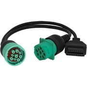 OBD2 Scanner Diagnostic Tool Professional Vehicles Scan Tools