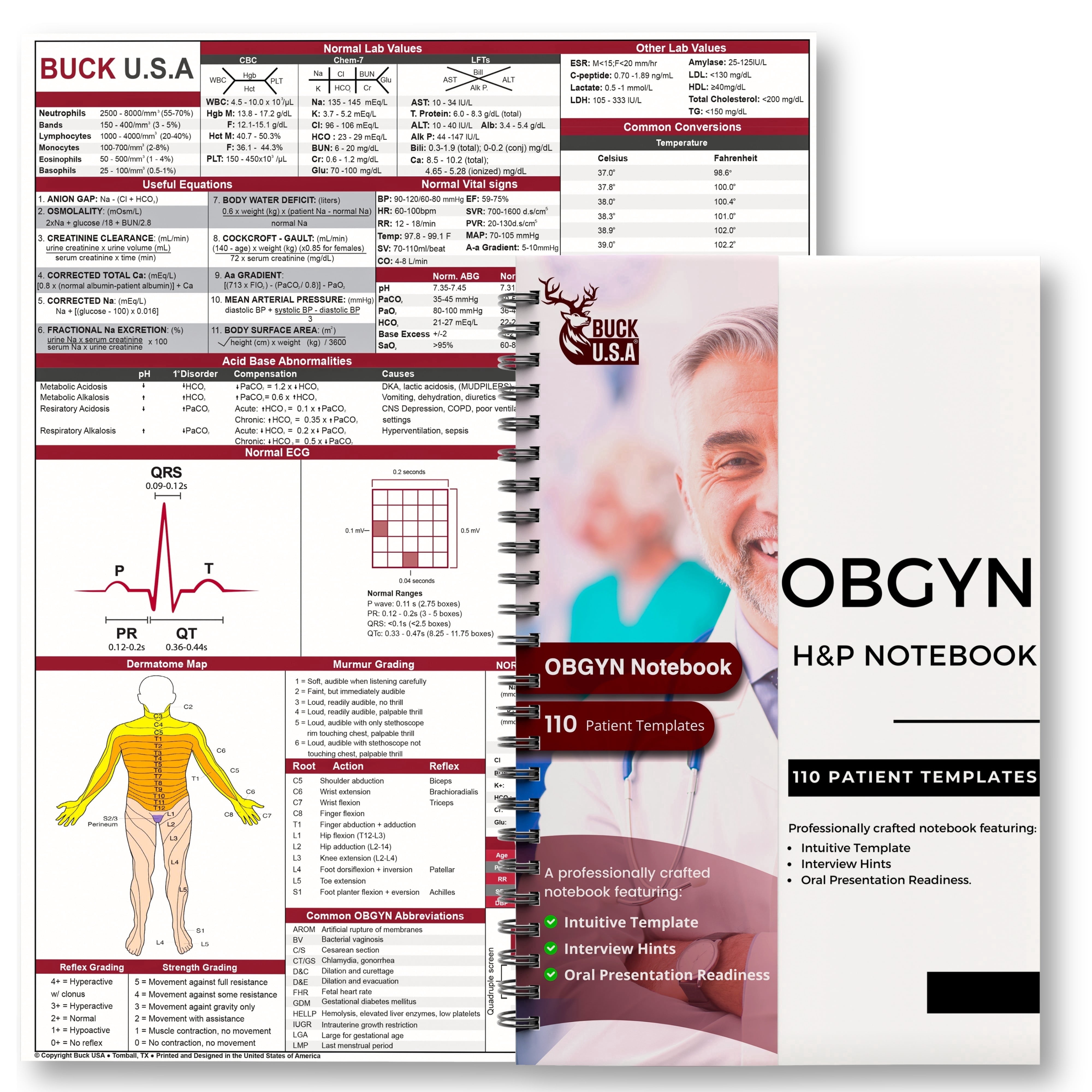 OBGYN H&P Notebook: 110 Perforated Medical History & Physical Templates, 2-Page View, Spiral-Bound, Pocket Size 8.5"x5.5", Includes Medicine Reference Sheet, Ideal for Students & Professionals
