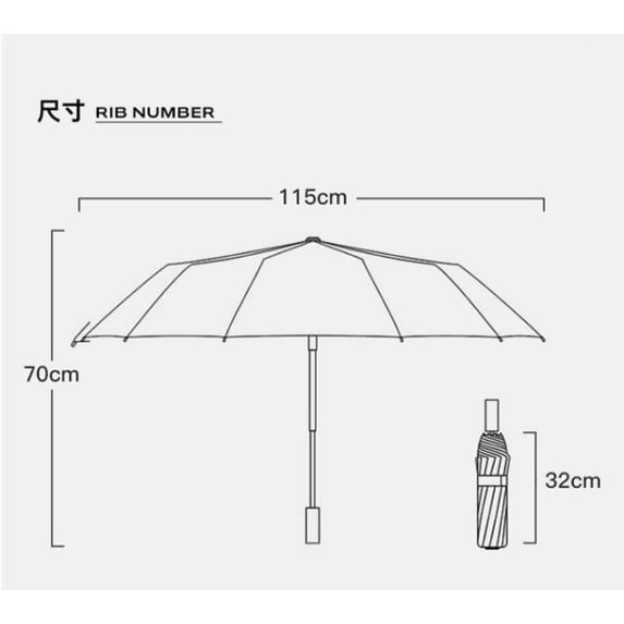 OCCOA Clip On Folding Sun Umbrella for Camping Chair UPF50+, Black Coating Fishing Chair Parasol Portable, Outdoor Beach Shade Umbrella, Blue