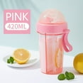 thumbnail image 1 of OEFNTAC 420ml Coffee Cups Coffee Mug Portable Cups Bottle Plastic Cup Transparent Matte Portable Not Easy to Break Water Cup Outdoor Sports Travel Water Bottle Leak-proof, 1 of 4