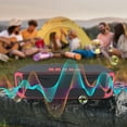 thumbnail image 1 of OEFNTAC Bluetooth Speaker Speakers Bluetooth Wireless Wireless Bluetooth Speaker Subwoofer Outdoor Mobile Phone Card Small Audio Portable Home Stereo, 1 of 7
