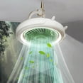 thumbnail image 1 of OEFNTAC USB Rechargeable Ceiling Fan Light 24. 5cm 3600mAh Portable 3 Speed Air Conditioner Mini Desktop Bedroom Office Home 3W LED Dimmable Green Orange Solar Powered, 1 of 9