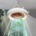 thumbnail image 1 of OEFNTAC USB Rechargeable Ceiling Fan Light 24. 5cm 3600mAh Portable 3 Speed Air Conditioner Mini Desktop Bedroom Office Home 3W LED Dimmable Green Orange Solar Powered, 1 of 9