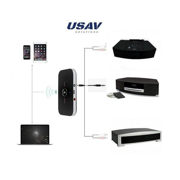 OEM Bluetooth Adapter for Wave Radio CD Player AWRC-1G AWRC-1P