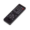 thumbnail image 1 of OEM Hitachi Remote Originally Shipped With: CPWX3541WN, CPWX4041WN, CPX2541WN, CPX3041WN, CPX4030WN, CPX4041WN, 1 of 1