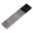 thumbnail image 1 of OEM Yamaha Remote Originally Shipped With: RXA1040, RXA1040, RX-A1040, RXV1077, RX-V1077, 1 of 1