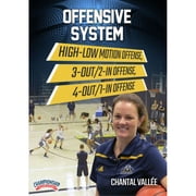 OFFENSIVE SYSTEM HI-LO MOTION OFFENSE, 3 OUT/2 IN OFFENSE, 4 OUT/1 IN OFFENSE VALLEE