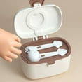 thumbnail image 1 of OFFIGAM Compact White Powder Storage Box, Portable Formula Container for Safe and Convenient Baby Formula Storage, 1 of 5