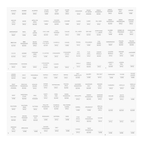 OFFIGAM 8 Sheets White Round Labels Self-Adhesive Spice Jar Tags for Kitchen, Pantry, Home Organization